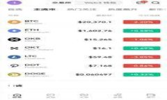: 如何在tpWallet中添加狗币（DogeCoin）: 完整指南