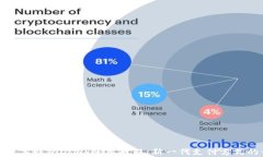 全面解析数字钱包DCEP使用教程：新一代支付方式