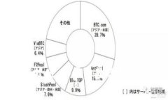 掌握tpWallet购买技巧：一步步教你如何轻松入手数