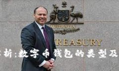 全面解析：数字币钱包的类型及其特点