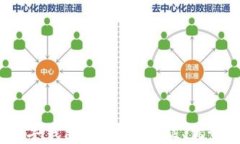 全面解析：数字钱包upay的功能、优势与未来趋势