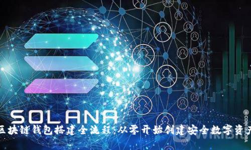 详解区块链钱包搭建全流程：从零开始创建安全数字资产存储