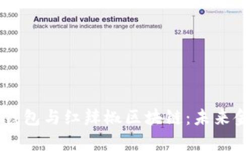 全方位解析云钱包与红辣椒区块链：未来金融的变革之路