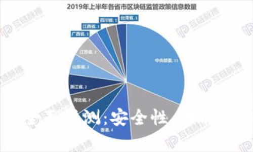Fiiipay数字钱包全面评测：安全性、功能性与用户体验分析