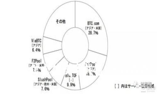 如何高效利用微信充值数字钱包：全面指南及实用技巧