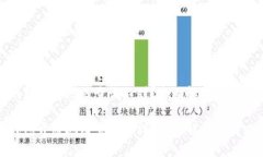 数字钱包开通地区查询不到？全面解析及解决方