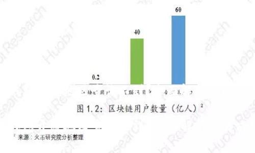 数字钱包开通地区查询不到？全面解析及解决方案

数字钱包开通地区查询不到？全面解析及解决方案