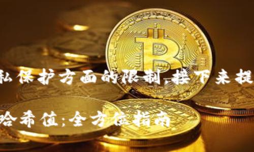 可能存在信息安全和隐私保护方面的限制，接下来提供的信息仅供学习参考。

如何查询tpWallet交易哈希值：全方位指南