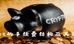 全面解析tpWallet的手续费结构及其背后的经济学意