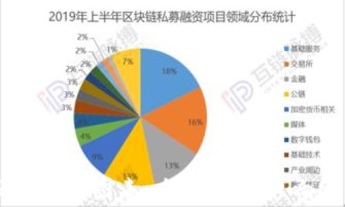 
区块链钱包股价走势图表：全面解析影响因素与未来趋势