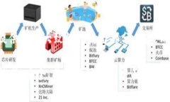 由于篇幅限制，我将为您提供一个大致的结构与
