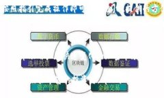  跟随下tpWallet有好处，让你了解加密货币的新时