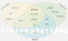 思考与关键词: tpWallet钱包盈利模式详解：如何通