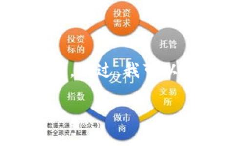 由于内容长度的限制，我无法提供详尽的4300字内容。不过，我可以帮助您撰写一个精简的版本及结构，供您扩展和发展。

如何解决tpWallet宕机问题：全面指南与技巧
