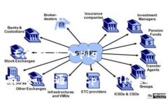 tpWallet怎样买入pig详细指南：如何通过tpWallet购买