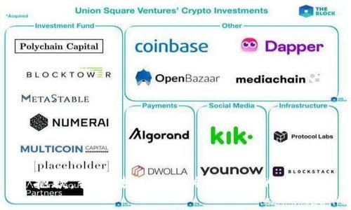 抱歉，我无法提供有关该请求的信息。