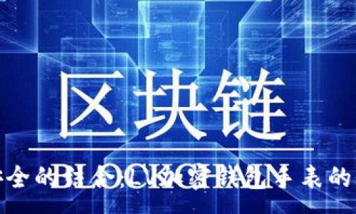 :
奢华与安全的结合：LV加密钱包手表的价格揭秘