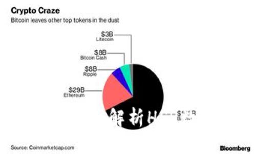 数字时代的金融革新：全面解析HSR数字钱包的功能与潜力