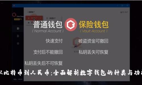从比特币到人民币：全面解析数字钱包的种类与功能