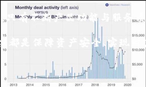   揭示移动互联网时代的区块链钱包平台：更智能的金融管理新方式 / 
 guanjianci 区块链, 钱包平台, 移动互联网, 数字资产 /guanjianci 

区块链钱包的定义与发展
区块链技术为许多领域带来了革命性的变化，特别是在金融和资产管理方面。区块链钱包作为其中一种重要应用，旨在为用户提供安全、便捷的数字资产管理工具。它不仅可以存储各种加密货币，如比特币、以太坊等，还能帮助用户进行资产的转移和交易，成为个人的数字银行。

自比特币问世以来，区块链钱包也经历了快速的发展。从初期的桌面钱包到如今的移动互联网钱包，用户的需求不断推动着技术的进步与创新。如今，越来越多的人开始关注区块链钱包，特别是在移动互联网这种日益普及的背景下，钱包平台的发展成为了金融科技领域的重要话题。

移动互联网区块链钱包的优势
移动区块链钱包的主要优势之一在于其便捷性。通过手机用户能够随时随地访问自己的数字资产，进行交易和管理，而不再受文件或网络环境的限制。这种高效的操作方式极大地方便了用户，尤其是在收到资金、进行支付或进行资产转移时。

此外，现代移动区块链钱包通常配备了多重安全措施，包括指纹识别、面部识别等生物识别技术以及私钥加密。这些安全层级的提升使得用户在享受快捷服务的同时，也能大幅降低资产被盗或丢失的风险。

如何选择合适的区块链钱包平台
虽然市面上的移动区块链钱包平台不断增加，但用户在选择时仍需谨慎。首先，应该关注平台的安全性与可靠性。一些知名的钱包平台如Coinbase、Binance和Trust Wallet等，因其优秀的安全记录与用户口碑而受到广泛信赖。

其次，用户可以根据自身需求选择适合自己的钱包类型。例如，有些钱包侧重于简单易用，适合新手用户；而有些则提供更为复杂的功能，适合资深用户进行多样化操作。考虑到用户群体的差异，钱包平台应当针对不同用户的需求进行。

移动互联网钱包的功能特点
在功能上，优秀的移动互联网区块链钱包平台需要具备多种实用特点。例如，实时价格显示、资产跟踪、便捷的交易功能以及友好的用户界面等，都是影响用户体验的重要因素。此外，一些钱包还提供内置的交流社区，使用户能够在社区中分享经验、交流心得。

另一个值得关注的功能是跨平台支持。现代用户常常在多种设备之间切换，因此，一款优秀的钱包应支持不同操作系统（如iOS与Android）和设备，从而解决用户在使用过程中可能遇到的设备兼容性问题。

未来发展趋势与挑战
展望未来，随着区块链技术的不断成熟，移动互联网区块链钱包的平台有可能会向更智能化的方向发展。以人工智能技术为基础的钱包平台，将能够通过算法为用户提供更细致的服务。例如，基于用户的交易习惯，自动化推荐合适的投资策略，减少用户的决策负担。

然而，伴随这股技术浪潮而来的还有诸多挑战。如何在增强用户体验的同时保持资产安全，成为企业必须深思的问题。网络攻击、恶意软件和诈骗等安全隐患依然是区块链钱包面临的重大挑战。企业需要不断提升技术防护措施，保护用户的数字资产，以获得用户的长期信任。

总结与展望
移动互联网区块链钱包平台正成为未来金融管理的重要工具，其便捷、安全、高效的特点深受用户喜爱。随着技术的不断更新换代，用户的需求亦日益复杂和多样化。只有不断产品功能与服务质量，才能在竞争激烈的市场中占据一席之地。展望未来，区块链钱包势必迎来更多的机遇与挑战，适应时代发展的钱包平台将为用户提供更具价值的金融解决方案。

在这个数字化和移动化加速前行的时代，区块链钱包平台将为我们开辟出一条更加智能与安全的金融管理之路。无论是个人用户还是投资者，选择合适的钱包平台，都是保障资产安全、实现财富增值的重要一步。因此，搞清楚每种平台的特点与功能，将帮助用户在未来的数字经济中立于不败之地。 

通过以上内容，我们不仅详细了解了移动互联网区块链钱包平台的各个方面，更期望这一信息能帮助用户在进行数字资产管理时，做出明智的决策。