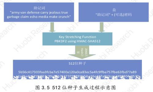 如何取消数字钱包审核：完整的操作指南与注意事项