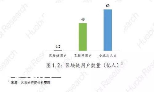   如何下载和保存数字钱包二维码图片的详细指南 / 
 guanjianci 数字钱包, 二维码, 下载, 保存 /guanjianci 

引言：数字钱包与二维码的崛起
在这个数字化迅速发展的时代，数字钱包已经成为我们生活中不可或缺的一部分。无论是购物、转账，还是日常消费，数字钱包的便利性都显而易见。而二维码作为一种信息传递的载体，其应用范围也越来越广泛。在此背景下，了解如何下载和保存数字钱包二维码图片，显得尤为重要。

第一步：选择合适的数字钱包
首先，在下载二维码之前，你需要选择一个适合自己的数字钱包。市场上有许多选择，比如支付宝、微信支付、Apple Pay等。这些钱包通常都提供二维码功能，用于快速付款或收款。一旦你选择了合适的钱包，就可以开始设置并生成你的二维码。

第二步：生成二维码
大多数数字钱包都会在其界面中提供生成二维码的选项。以下是生成二维码的常见步骤：
ul
    li登录你的数字钱包账号。/li
    li找到“收款”或“我的二维码”选项。/li
    li系统将自动为你生成一个二维码，通常是针对你的账户或支付信息的。/li
/ul

第三步：下载二维码图片
生成二维码后，接下来是下载功能。每个数字钱包的界面可能稍有不同，但一般都很容易找到下载按钮。以下是常见的下载步骤：
ul
    li在二维码页面，寻找“下载”或“保存”选项。/li
    li点击该选项，系统将提示你选择文件保存的路径。/li
    li选择一个你容易记住的位置，点击“保存”。二维码图片将保存在你的设备中。/li
/ul

第四步：保存图片时的注意事项
在保存二维码图片时，也有几个小技巧可以帮助你更好地管理你的文件：
ul
    li命名：为二维码命名，使其更容易识别，比如“支付宝二维码”或“微信二维码”。/li
    li格式：建议保存为常用格式，如PNG或JPEG，以确保在不同设备上的兼容性。/li
    li备份：在下载后，可以考虑将二维码图片备份到云存储服务中，以防数据丢失。/li
/ul

第五步：如何使用二维码进行支付
二维码下载完成后，你可以通过不同方式使用它进行支付。这里有一些常见的使用场景：
ul
    li商店购物时：在付款时，向收银员展示二维码，收银员扫描二维码后，你的支付将被处理。/li
    li线上购物：在一些电商平台上，选择“扫码支付”选项，直接扫描你的二维码进行支付。/li
    li转账给朋友：直接将二维码发送给朋友，让他们扫描，方便快捷。/li
/ul

第六步：二维码的安全性
虽然二维码非常方便，但也要注意安全问题。以下是一些保护你数字钱包安全的基本原则：
ul
    li不要随便分享你的二维码，特别是在社交平台上。/li
    li确保你的数字钱包有强密码，并定期更换密码。/li
    li定期查看你的账单和交易记录，确保没有未经授权的交易出现。/li
/ul

第七步：常见问题与解决方法
在下载和使用数字钱包二维码的过程中，可能会遇到一些问题。这里列出几个常见的问题及其解决方法：
ul
    listrong二维码无法扫描：/strong确保二维码清晰，无任何模糊或遮挡。如果可能，尝试在光线充足的区域重新生成并下载二维码。/li
    listrong图片保存失败：/strong检查你的设备存储空间，确保有足够空间来保存二维码图片。如果仍然无法保存，请尝试更换下载路径。/li
    listrong二维码显示错误信息：/strong如果二维码扫描后显示错误，可能是二维码本身的生成出现了问题，考虑重新生成并下载。/li
/ul

第八步：为何下载二维码是一个明智的选择
下载和保存数字钱包二维码是一项简单却重要的操作。它不仅节省了时间，更为我们的日常支付带来便捷，也降低了因手动输入支付信息而产生的错误风险。此外，把二维码保存在手机或电脑中，也使得我们在无网络环境下仍能轻松使用，真正体现了数字技术的便捷性。

最后的思考：数字支付的未来
随着科技和数字支付方式的不断进步，二维码的使用将会愈演愈烈。了解如何操作数字钱包与二维码，不仅能够提升个人的技术适应能力，也更加符合现代社会的发展趋势。因此，现在开始学会下载、保存和使用二维码，无疑是一个走在时代前沿的明智之举。无论是为了方便生活，还是为了更安全的数字支付体验，这些知识都将帮助你在未来的社会中立于不败之地。

附录：资源与链接
为了帮助你更好地了解数字钱包和二维码的使用，这里列出了一些相关的资源和链接，供你参考：
ul
    lia href=