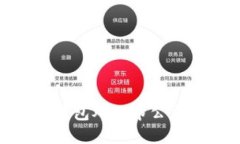 探索央行数字钱包对上市公司的影响与机遇