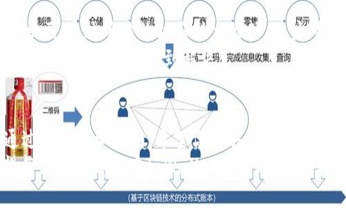 bianxitpWallet 1.6.9：如何从官网下载与安装详细指南/bianxi
tpWallet,官网下载,数字钱包,安装指南/guanjianci

引言：探索tpWallet的魅力
在数字货币的浪潮中，钱包软件的选择变得尤为重要。tpWallet作为一个日益流行的选择，因其实用性和安全性而受到用户们的青睐。对于希望将更多数字资产整合于一处的用户来说，了解如何从官网下载并安装tpWallet 1.6.9版本是迈向数字资产管理的重要一步。

一、tpWallet 1.6.9的基本介绍
tpWallet是一个集成多种数字货币管理功能的智能钱包，支持众多主流和小众的数字资产。1.6.9版本作为最新更新，带来了众多新特性和改进，使用户体验更为流畅。此外，该版本还增强了安全性能，为用户的资产提供更全面的保护。

二、访问官方网站并下载tpWallet
首先，获取tpWallet的最新版本，你需要访问它的官方网站。在网页上，你将发现一系列信息，包括软件的特点、用户门指南以及支持的数字货币列表。
确保通过安全的渠道下载软件，避免任何潜在的网络钓鱼风险。官方网站的网址通常会在各大数字货币论坛和官方社交媒体上公布。查找时留意官方网站的样式和内容，确保信息的可信度。

三、如何下载tpWallet 1.6.9
在官方网站上，你应该能够找到“下载”选项。通常，这是一个显眼的按钮，带有“立即下载”等字样。点击后，会弹出不同平台的下载选项，如Windows、macOS和移动版（iOS和Android）。根据你的操作系统选择正确的版本进行下载。
下载完成后，确认文件的完整性和安全性，尤其是在进行大的软件安装时，确保没有任何被修改的风险，维持系统的安全。

四、安装tpWallet 1.6.9的步骤
一旦下载完成，接下来的步骤就是安装软件。根据你所使用的操作系统，安装步骤有所不同。以下为简要的安装步骤:
ul
    listrongWindows平台：/strong双击下载的.exe文件，随后按照屏幕提示完成安装过程，选择愿意的安装路径。/li
    listrongmacOS平台：/strong将下载的.dmg文件拖入应用程序文件夹中，然后打开应用程序以完成安装。/li
    listrong移动设备：/strong在各大应用商店中搜索tpWallet，点击“安装”按钮，下载并在设备上完成安装。/li
/ul

五、首次启动tpWallet
安装完成后，首次启动tpWallet时，你将面临一个新用户向导。这是一个简单易懂的步骤，包括创建一个新钱包、导入已有钱包或使用助记词恢复钱包。选择最适合你需求的选项。
如果是新创建钱包，你需要生成一组助记词，务必要将其妥善保存，因为这是恢复你钱包的唯一途径。同时，设置一个强密码，以增加钱包的安全性。

六、tpWallet的界面与功能
tpWallet的用户界面旨在提供简单而直观的体验。主界面显示了你的数字资产总览，包括余额、交易记录及市场行情等。用户可通过“钱包”功能轻松实现多种虚拟货币的管理。
除了基本功能外，tpWallet还支持了去中心化交易所（DEX）功能，允许用户直接在钱包内进行交易。这一功能让用户可以方便地管理资产，同时也增加了资产的流动性。

七、安全性措施与安全使用建议
tpWallet在安全性上进行了多方面的努力，确保用户资金的安全。使用硬件钱包来存储大笔资金是一种可行的做法，尤其是对于长时间不交易的资产。此外，定期更新软件可以确保你在使用最新的安全特性。
不管使用什么样的数字钱包，确保启用双重验证和保持设备安全，这些都是保护资产的良好习惯。

八、社区支持与用户反馈
用户在使用tpWallet的过程中，会遇到各种不同的问题，这时社区的支持显得尤为重要。tpWallet有着活跃的用户社区，通过官方论坛和社交媒体，用户可以分享经验和解决方案。
查阅用户反馈可以帮助你更好地理解软件的优缺点，做出更合适的使用决策。官方的客服团队也会积极处理用户的求助，确保问题得到解决。

九、总结：数字资产管理的新选择
tpWallet 1.6.9版本为数字资产管理提供了更优质的选择，无论是界面的友好性，还是安全性都有了显著提升。通过这一详细指南，希望你能够顺利下载安装，并体验到tpWallet带来的便捷与安全。
随着数字货币越来越多地融入人们的生活，选择一款合适的电子钱包，对个人资产的安全管理显得尤为重要。希望每位用户都能在tpWallet的帮助下，轻松管理自己的数字资产。