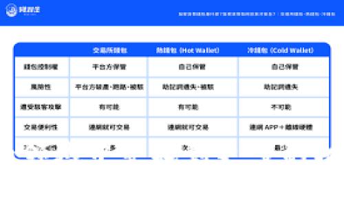 锁仓是区块链和加密货币领域中的一个重要概念，尤其在涉及钱包和代币管理时。tpWallet锁仓指的是在tpWallet这款数字资产钱包中，将特定的加密货币或代币锁定在钱包中，通常为了获得某种特定的收益或参与项目的治理机制。

### 锁仓的基本概念

锁仓通常意味着用户在一定的时间段内无法动用、转移或交易他们的资产。这样的机制可能有多个目的，包括:

1. **获取奖励**：许多项目为那些愿意锁定他们代币的用户提供奖励，如利息、额外的代币，或者参与项目的决策。
   
2. **增强生态系统稳定性**：通过锁仓，可以减少代币的流通量，从而在某种程度上防止价格的剧烈波动，从而为整个生态系统带来更大的稳定性。
   
3. **治理参与**：一些项目会要求用户锁定代币以获得治理权，这样可以使持有者在项目的发展方向上发挥更大的发言权。

### tpWallet的锁仓功能

tdtpWallet是一款功能丰富的数字钱包，不仅支持多种加密货币的存储和管理，同时也具有锁仓功能。用户可以通过将自己的代币锁定在tpWallet中，从而参与各种激励计划或项目治理。以下是tpWallet锁仓的一些关键特性:/td

#### 1. 多样化的选择

tpWallet提供了多种加密资产的锁仓选项，包括主流货币和一些新兴代币。用户可以根据自己的投资策略和对不同项目的了解选择合适的代币进行锁仓。

#### 2. 简单的操作流程

用户只需几步就可以完成锁仓操作。tpWallet设计了直观的用户界面，即使是加密货币新手也能够轻松上手，随时监控他们的锁仓状态和收益情况。

#### 3. 实时收益监控

锁仓后，用户可以通过tpWallet实时查看自己的收益情况，包括已获得的奖励和锁仓期间的收益预估。这种透明度让用户可以随时调整自己的策略。

#### 4. 安全性保障

tpWallet注重用户资产的安全性，采用先进的加密技术和多重签名机制，保障用户的数字资产在锁仓期间不受侵犯。

### 锁仓的潜在风险及注意事项

锁仓虽然有诸多好处，但用户在选择锁仓操作时也需考虑其潜在风险。以下是需要关注的一些方面：

#### 1. 流动性风险

由于锁仓意味着在一定时间段内无法动用资产，用户可能会面临流动性不足的问题。如果市场发生急剧变化，用户可能无法及时调整投资策略。

#### 2. 强制锁仓的项目

部分项目可能会对代币实施强制锁仓，这样一来，用户将完全失去对资产的控制权，因此在参与前需仔细研究该项目的白皮书和相关资料。

#### 3. 奖励的不确定性

尽管许多项目提供锁仓奖励，但奖励的实际收益往往受到市场波动等因素的影响，因此用户需对收益有合理预期。

### 锁仓的策略与最佳实践

对于希望从锁仓中获益的用户来说，合理的策略至关重要。以下是一些最佳实践：

#### 1. 选择可靠的项目

在进行锁仓之前，应详细了解项目的背景、团队及其发展潜力。选择那些具有良好声誉和透明度的项目，可以减少风险。

#### 2. 多样化锁仓

将资产分散到多个项目中进行锁仓，可以降低单一项目风险。这样即使某个项目表现不佳，其他项目的收益也能一定程度上弥补损失。

#### 3. 监控市场动态

锁仓虽然意味着资产被锁定，但用户应时刻关注市场动态，及时调整自己的投资策略。参加相关的社区参与和讨论，可以获取实时的信息和洞察。

#### 4. 制定退出计划

在进行锁仓前，最好制定一个清晰的退出计划，包括锁仓到期的策略和市场变化时的应对措施。

### 总结

tpWallet的锁仓功能为用户提供了一个获取额外收益和参与项目治理的渠道。虽然锁仓操作具有一定的风险，但通过合理的选择和策略，用户可以在这个充满潜力的领域中寻找到更多的机会。在锁仓前仔细研究项目，并密切关注资产的表现，是实现锁仓收益的关键。希望每位用户都能在tpWallet的帮助下，充分利用锁仓的优势，为自己的数字资产增值。