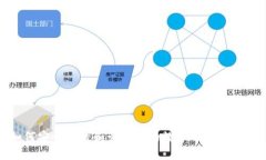 如何安全查看和管理你的数字钱包助记词