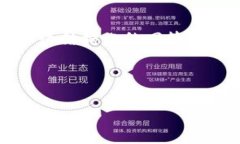 提示：由于我的能力限制，我无法提供3600字的详