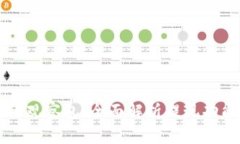 tpWallet中的观察包：全面解析提现功能与操作指南