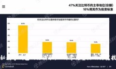 揭秘数字钱包网络诈骗：八种常见套路及防范技