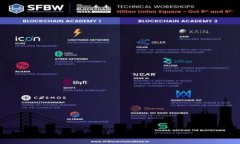   tpWallet无法添加自定义代币的解决方案与步骤详