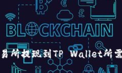 从火币交易所提现到TP Wallet所需时间详解