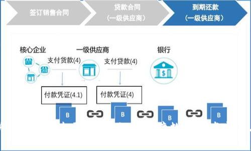 全面解析tpWallet权限转移：如何保障数字资产安全与流动性
