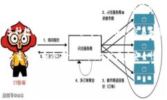 在中国，常用的区块链钱包有几种，主要包括以