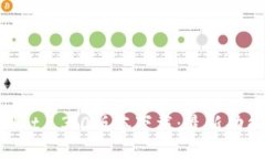 diaotitpWallet1.3.0版本下载：最新功能与使用指南