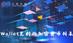 全面探索tpWallet支持的加密货币列表与实用指南