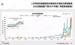 数字钱包与智能手环的完美结合：如何实现无缝