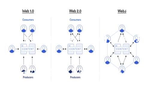 从零开始，全面学习如何在tpWallet中修改钱包名称的步骤 

tpWallet, 修改名称, 钱包管理, 数字资产/guanjianci

引言：掌控你的数字资产
在如今数字货币蓬勃发展的时代，管理你的钱包成为一项必要的技能。tpWallet作为一款受欢迎的加密货币钱包，提供了多种实用的功能，其中之一便是修改钱包名称。这不仅能够帮助你更好地组织和管理你的资产，还能提升用户体验，让你的钱包更加个性化。在这篇指南中，我们将详细探讨如何在tpWallet中轻松修改钱包名称。

第一步：打开tpWallet应用
首先，确保你已经在手机或其他设备上安装了tpWallet应用。若尚未安装，请到相应的应用商店下载并完成安装。启动tpWallet应用后，登录你的账户。在主界面上，你会看到所有现有的钱包列表，便于你进行各种管理操作。

第二步：选择需要修改名称的钱包
在钱包列表中，找到你想要修改名称的钱包。通常，这些钱包会以其初始名称列出。不妨仔细浏览列表，确保准确无误。点击选中该钱包，进入钱包的详细信息页面。

第三步：找到账户设置选项
在你选择的钱包的详细信息页面中，四处寻找“账户设置”或“钱包设置”的选项。这一部分通常包含了与钱包相关的所有设定，包括导入、备份、安全等功能。在这里，你可以找到“修改名称”或“编辑名称”的按钮。

第四步：修改钱包名称
一旦进入“修改名称”功能，你会看到一个文本框，里面填充的是你现有的钱包名称。此时，你只需用新的名称替换掉旧名称，确保它符合你的需求。为了避免拼写错误或重名情况，请仔细核对新名称，并确认它的唯一性。

第五步：保存更改
修改完成后，点击“保存”按钮以确认更改。这一步至关重要，因为只有在你保存后，名称的更改才会生效。确认之后，你应该会收到系统提示，说明钱包名称已成功更新。

第六步：验证名称修改
为确保变更已成功实施，返回主界面并查看钱包列表。你的钱包名称现在应该已经更新为新名称。若没有发生变化，请重复上述步骤并确保在修改之后进行保存。

注意事项：避免名称冲突
在修改钱包名称时，需特别注意避免使用与现有钱包相似或相同的名称。这样不仅可以清晰区分各个钱包，也有助于提升安全性，防止资金误操作。此外，考虑到不同人可能会使用相似的名称，尽量选择具有个性和差异化的称谓，例如加入日期、用途或其他易于辨识的元素。

总结：个性化你的tpWallet
通过以上步骤，我们详细讲解了如何在tpWallet中修改钱包名称。这一简单而有效的操作，帮助用户能够更好地管理自己的数字资产，加深对每个钱包的理解与利用。通过个性化的钱包名称，你不仅赋予了钱包独特的身份，也能提升你的投资体验，让你的每次交易都更顺畅、更有趣。

扩展思考：钱包名称的意义
钱包名称的选择虽小，但它在我们的数字生活中却具有重要的象征意义。它不仅是我们钱包的代号，更是我们对数字资产投入的情感体现。许多用户选择使用与自己相关的名称，例如家人、宠物名字，或是某个有意义的地方，这种个性化能够让资产管理变得生动有趣。同时，这也能在进行交易时，快速识别出不同的资金用途或投资策略。

用户反馈与建议：持续改善体验
每个用户的需求都可能不同，因此在你使用tpWallet的过程中，不妨将自己的体验与建议反馈给开发团队。无论是接口设计、功能更新还是操作流程，用户的声音都是改进的动力。积极参与社区讨论，可以帮助你获得更多有价值的信息与技巧，提升整体用户体验。

结尾：自由掌控你的数字未来
个性化的名称让你的钱包更加独特，但更重要的是，学会有效管理和使用它。在tpWallet中修改钱包名称的过程看似简单，但却是数字资产管理的重要一环。与其在复杂的界面中迷失，不如从最基本的功能做起，把每一步都掌控在手中。希望这篇指南能够帮助到你，助你在加密货币的世界中走得更远，见证你的数字未来！