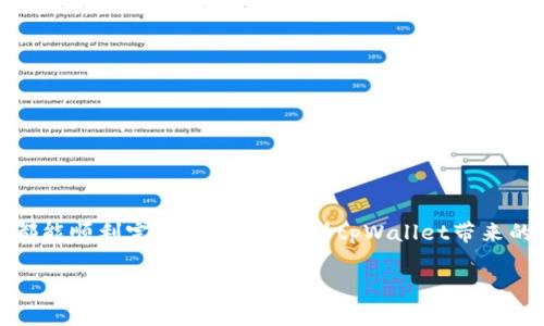 tpWallet实名认证：一步步教你完成身份验证的详细指南

tpWallet, 实名认证, 钱包安全, 使用指南/guanjianci

引言
在数字货币逐渐融入我们日常生活的今天，安全性显得尤为重要。而这其中，实名认证成为了确保交易安全和钱包安全的重要步骤。tpWallet，作为一款备受欢迎的数字钱包，如何完成实名认证呢？本文将详细介绍tpWallet的实名认证流程，为您提供一份全面的使用指南。

什么是tpWallet？
tpWallet是一款多功能的数字资产管理工具，为用户提供安全便捷的交易体验。它支持多种数字货币的存储、转账与交易，同时，tpWallet还具备丰富的功能，如实时行情查询、资产管理、市场分析等。为了提升用户账户的安全性，tpWallet要求用户进行实名认证，从而有效防范账户被盗风险。

实名认证的重要性
实名认证不仅是为了遵循国家政策法规，也是为了保护用户的权益。通过实名认证，tpWallet能够确认用户身份，确保资金流动的透明，减少洗钱等非法资金操作的风险。此外，实名认证后的用户可享受更多特权和服务，如提高每日转账限额、快速处理提现申请等。因此，完成实名认证是每位tpWallet用户的必经之路。

如何进行实名认证？
完成tpWallet实名认证的步骤相对简单，以下是详细的操作流程：

h4第一步：登录tpWallet账户/h4
首先，您需要下载并安装tpWallet应用程序。如果您已经拥有账户，直接登录。若没有账户，请先注册一个新的tpWallet账户。

h4第二步：找到实名认证入口/h4
登录后，进入钱包主页。在主页上找到“个人中心”或“设置”选项，点击进入。一般来说，实名认证的选项会在“账户安全”或者“实名认证”这一类的选项中。

h4第三步：填写个人信息/h4
根据系统提示，您需要填写个人基本信息，包括姓名、身份证号码、手机号码等。在填写信息时，请确保信息的准确性，这对后续的验证至关重要。

h4第四步：上传相关证件/h4
接下来，您需要上传身份证明文件。通常需要用户上传身份证的正反面照片。为了确保照片清晰，建议在光线充足的环境下拍摄，避免模糊。同时，遵循系统规定的文件格式和大小，以提高上传成功的概率。

h4第五步：等待审核/h4
提交实名认证申请后，系统将对您的信息进行审核。审核时间一般为几个工作日，您可以在应用内随时查看审核状态。如果审核通过，您将收到系统的通知；若未通过，系统会说明原因，您可以根据提示进行相应的修改后重新提交。

常见问题解答
h41. 实名认证需要多长时间？/h4
一般情况下，tpWallet的实名认证审核时间在3到5个工作日内完成，但具体时间可能因提交的申请数量而有所不同。审核通过后，用户会收到通知。

h42. 上传的证件照片有什么要求？/h4h4
上传的证件照片需要清晰、对焦明确，避免反光和遮挡。此外，身份证的正反面都需要上传，并确保照片中的信息清晰可见。

h43. 我是否可以使用临时身份证进行实名认证？/h4
一般情况下，tpWallet要求用户使用有效的居民身份证进行实名认证。如果您只有临时身份证，建议联系客服确认是否可以使用。

h44. 如果我忘记密码，该如何处理？/h4
如果您忘记了tpWallet的登录密码，可以通过备注册的手机号或邮箱进行找回。在登录界面，点击“忘记密码”按键，会有详细的指引。

认证后如何保障账户安全？
完成实名认证后，用户依然需要定期检查账户安全情况，以防止潜在的风险。以下是一些账户安全的建议：

h4使用强密码/h4
确保使用包含字母、数字和特殊字符的强密码，避免使用简单的密码或生日等信息。此外，不要在多个平台使用相同的密码，可以考虑使用密码管理工具。

h4启用双重认证/h4
tpWallet支持双重认证功能，建议用户启用此功能。这样即使密码泄露，黑客也需要第二层确认才能登录您的账户，提供了一重保障。

h4定期更改密码/h4
定期更改账户密码可以有效避免被盗风险。每隔几个月更换一次密码是一个不错的习惯。

h4警惕钓鱼攻击/h4
在使用tpWallet时，请注意识别钓鱼网站和欺诈行为。始终确保在官方网站或应用商店下载应用程序，不要轻信陌生链接。

总结
通过本文的介绍，相信您对tpWallet的实名认证过程有了更深入的了解。实名认证是保障账户安全的重要一环，切勿忽视，希望每位用户都能顺利完成认证，享受到tpWallet带来的便捷与安全。在数字货币交易日益频繁的今天，保持警惕和谨慎，才能在这个快速变化的时代找到属于自己的财富之路。

如需进一步的信息或帮助，请随时联系tpWallet的客服支持。我们始终在这里为您服务！