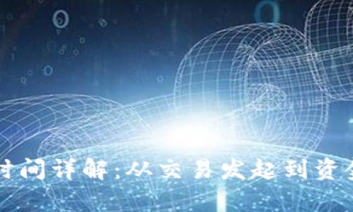 tpWallet收款时间详解：从交易发起到资金到账的全流程