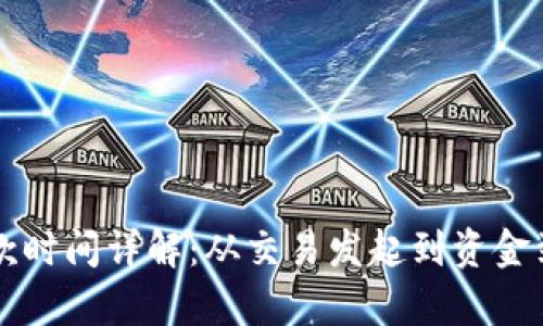 tpWallet收款时间详解：从交易发起到资金到账的全流程