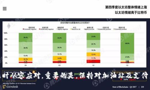   tpWallet加油站充值不到账的解决方法与应对策略 / 
 guanjianci tpWallet, 加油站, 充值, 问题解决 /guanjianci 

引言：数字钱包的流行与常见问题
在当今迅速发展的数字支付时代，越来越多的人们开始依赖数字钱包来管理日常消费。特别是诸如tpWallet这样的数字钱包，提供了方便快捷的支付方式，以及通过加油站等渠道进行充值的功能。然而，随着用户数量的激增，有些人在使用过程中可能会遇到充值不到账的困扰。这篇文章将详细探讨在tpWallet加油站进行充值时可能遇到的问题，并提供有效的解决方案与应对策略，以确保用户能够顺利处理充值事务。

tpWallet简介：为何选择数字钱包？
tpWallet是一款颇受欢迎的数字钱包应用，致力于提供安全且便捷的金融交易服务。用户可以通过tpWallet进行消费结算、转账、充值等多种操作，极大提升了日常生活的便利性。用户开始广泛使用数字钱包的原因包括无现金交易的需求增加、对金融数据隐私的重视，以及移动支付革命带来的高效体验。

充值过程与常见问题
在tpWallet中，用户可以通过不同的渠道完成充值，其中包括合作的加油站。然而，在此过程中，有时用户会面临充值未到账的尴尬情况。充值过程中，可能出现的问题包括支付失败、网络不稳定、系统延迟等。这些问题有可能导致用户的资金无法及时到账，令人感到焦虑。

充值未到账的原因分析
充值不到账的原因可能多种多样，以下是一些常见的情况：
ul
  listrong支付系统故障：/strong有时tpWallet的支付系统可能会出现故障，导致用户的充值请求无法成功处理。/li
  listrong网络连接问题：/strong如果用户的网络信号不佳，可能会导致支付信息未能及时传输。/li
  listrong加油站终端设备故障：/strong加油站的终端设备如果出现问题，也会影响到充值的成功率。/li
  listrong账户信息不一致：/strong用户在输入账号或其他信息时，如果出现错误，也可能造成充值失败。/li
/ul

如何确认充值状态
当用户在加油站充值后，如果未能及时确认到账，可以通过以下几种方式检查充值情况：
ul
  listrong查看交易记录：/strong用户可以在tpWallet应用内的交易记录中查看最近的充值记录，确认是否已成功扣款。/li
  listrong核对银行卡信息：/strong确保支付时使用的银行卡信息输入正确，避免因信息错误造成的支付失败。/li
  listrong联系加油站客服：/strong直接联系进行充值的加油站，询问充值状态和相关记录。/li
  listrong官方客服支持：/strong如果记录正常，但资金仍未到账，可以联系tpWallet的官方客服，提供充值凭证，寻求帮助。/li
/ul

充值不到账的处理步骤
当确认充值未到账后，用户可以按照以下步骤进行处理：
ol
  listrong记录详细信息：/strong在联系客服之前，尽量记录下充值的具体时间、地点、金额、支付方式、交易编号等信息，方便后续查询。/li
  listrong联系客服：/strong及时拨打tpWallet客服热线，提供记录的信息，说明情况，要求查找资金去向。/li
  listrong保存凭证：/strong若有加油站给出的充值凭证或者交易截图，一定要妥善保存，以防后续需要证据支持。/li
  listrong等待处理结果：/strong在提交问题后，保持耐心，等待客服的处理反馈。通常客服会在一定时间内给予答复。/li
/ol

避免充值不到账的预防措施
虽然充值问题偶有发生，但用户可以采取一些预防措施来降低其发生的几率：
ul
  listrong选择信誉良好的加油站：/strong使用tpWallet充值时，选择知名度高、评价好的加油站进行交易，以确保更高的成功率。/li
  listrong保持网络稳定：/strong在进行充值时，确保自己的网络连接稳定，避免中途断网的情况发生。/li
  listrong定期更新应用：/strong保持tpWallet应用的最新版本，以确保使用最新的功能和修复过的bug。/li
  listrong查看使用说明：/strong了解tpWallet的充值流程与注意事项，避免因操作不当导致的问题。/li
/ul

总结：安心使用数字钱包的未来
在现代社会中，数字钱包的方便性让越来越多的人愿意尝试与接受。然而，使用过程中的小问题也难免存在。通过了解充值未到账的原因、确认方法以及处理步骤，用户便可在遇到类似问题时从容应对。重要的是，保持对加油站及支付系统的信任，同时积极与客服沟通，以便尽快解决问题。在这种情况下，tpWallet将继续为用户提供更为便捷的支付体验，辅助他们在数字化金融时代中自如应对各种挑战。