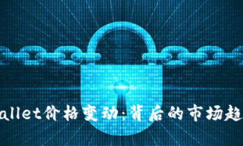 深入了解tpWallet价格变动：背后的市场趋势与投资机遇