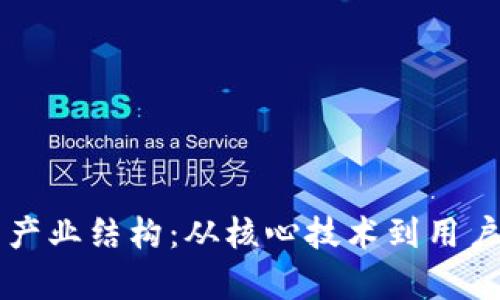 理解区块链钱包产业结构：从核心技术到用户体验的全面解析