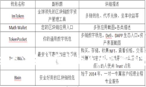 tpWallet无法支付薄饼的原因及解决方案详解