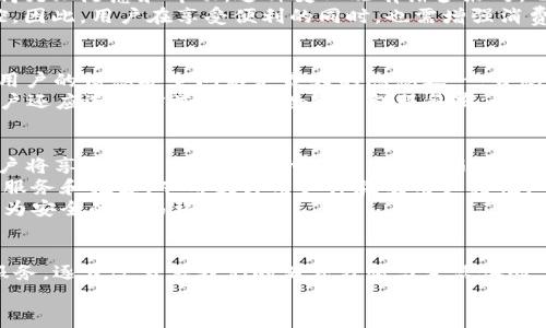 baioti数字钱包的深度解析：如何改变我们的支付方式与生活体验/baioti  
数字钱包, 电子支付, 生活便捷, 金融科技/guanjianci

引言：数字钱包的崛起
近年来，随着科技的快速发展，数字钱包逐渐成为日常生活中不可或缺的一部分。无论是在商超购物，还是在网上消费，数字钱包的出现为我们带来了前所未有的便捷，改变了传统支付方式的格局。在这个篇幅中，我们将深入探讨数字钱包的工作原理，它如何影响我们的消费行为，以及未来的发展趋势。

数字钱包的工作原理
数字钱包，也常被称为电子钱包，是将用户的支付方式、银行卡信息和交易记录集成在一起的一种软件应用。用户可以通过智能手机、平板电脑等设备来管理自己的财务信息，进行在线支付、收款以及转账等操作。
数字钱包的工作原理实际上是基于加密技术和移动网络的整合。用户在注册时需要输入个人信息，系统会对数据进行加密保护，同时绑定一到多张银行卡。通过近场通信(NFC)技术或二维码，用户只需在支付终端轻松一扫或轻触，便可完成交易。而且，许多数字钱包还支持多种货币，适应不同国家和地区的需求。

数字钱包的优势
数字钱包的崛起，首先得益于它所提供的多种优势：
ul
    li便捷支付：无现金交易的便利性，使我们无需携带大量现金，只需打开应用，便可完成支付。/li
    li安全性：数字钱包通常采用多重安全措施，如指纹识别、密码保护等，保障用户的账户安全。/li
    li消费记录：数字钱包能够自动记录用户的每一笔交易，方便用户进行财务管理和预算控制。/li
    li优惠活动：大多数数字钱包平台会与商家合作，推出各类优惠活动，帮助用户节省开支。/li
/ul

如何使用数字钱包
使用数字钱包的流程其实非常简单。首先，用户需要在手机应用商店下载一款数字钱包应用，并完成注册。接着，用户可以根据提示将个人银行卡信息绑定到应用中，然后进行首次充值或添加资金。完成以上步骤后，用户便可利用数字钱包进行线上线下的购物支付。
此外，许多数字钱包还支持转账功能，用户可以将钱款轻松转给朋友或家人。只需输入对方的联系方式或扫描二维码，即可完成转账，无需再为繁琐的银行手续而烦恼。

数字钱包对消费者的影响
数字钱包的普及不仅提高了支付的便捷性，还改变了消费者的消费习惯。以往，人们在购物时往往会提前规划和预算，而现在，消费变得更加随意和冲动。这种变化既有诸多好处，也带来了一定的风险。
例如，方便的支付方式可能会导致过度消费。消费者在使用数字钱包时，容易因“没有现金”而忽略实际的消费金额，从而导致财务失控。因此，用户在享受便利的同时，也需增强消费意识，制定合理的消费计划。

数字钱包的安全隐患
尽管数字钱包带来了许多便利，但它们也并非没有风险。随着网络犯罪的增加，数字钱包用户所面临的安全隐患同样不容忽视。首先，用户的信息安全问题是最大的隐患之一，若恶意攻击者成功获取用户的个人信息，可能导致账户被盗或财务损失。
为保障账户安全，用户在使用数字钱包时应保持警惕，定期更改密码、启用双重认证，并避免在公共 Wi-Fi 下进行敏感操作。此外，用户还应选择信誉良好的数字钱包服务商，了解其安全协议和隐私政策，以确保个人信息得到有效保护。

数字钱包未来的发展趋势
随着科技的不断进步，数字钱包的未来发展前景广阔。首先，随着更多商家和金融机构的加盟，数字钱包的应用场景将会更加扩展，用户将享受更为广泛的支付便利。此外，随着区块链技术的逐步成熟，许多数字钱包可能会整合加密货币的功能，进一步推动无现金支付的普及。
其次，人工智能与大数据技术的发展也将为数字钱包带来新的变革。利用数据分析，数字钱包可以根据用户的消费习惯提供个性化的服务和推荐，从而提升用户体验及用户粘性。
为了应对日益增长的安全隐患，区块链技术的应用也可能成为数字钱包安全保障的重要方向。通过其不可篡改的特性，为用户提供更为安全的交易环境。

结语：拥抱数字钱包的未来
总而言之，数字钱包的出现不仅仅是支付方式的变革，更是我们生活方式的一次大革新。它通过便利的支付、丰富的功能和个性化的服务，逐步改写着我们的消费习惯与生活体验。在未来，我们有理由相信数字钱包将会更加融入我们的日常生活，成为每个人理财与消费的得力助手。
在享受数字钱包带来的便捷的同时，我们也应当保持警惕，增强安全防范意识，合理控制消费，才能在数字经济时代中稳健前行。