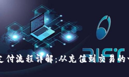tpWallet支付流程详解：从充值到交易的一站式指南